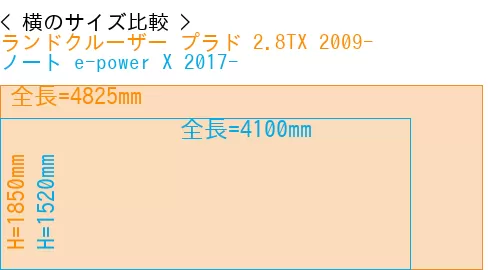 #ランドクルーザー プラド 2.8TX 2009- + ノート e-power X 2017-